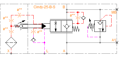 Cindy-25-B-S-L-D-SVA